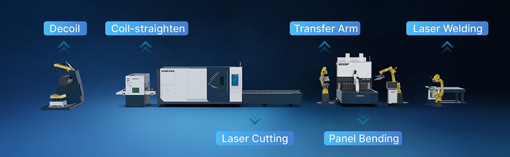 Metal Processing line TOP Series advantage2